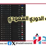 ترتيب الدوري السعودي