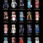 جلوب سوكر تكشف عن نخبة كرة القدم صلاح وهالاند وبرشلونة يتنافسون على أعلى الألقاب 