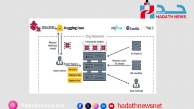 اكتشاف ثغرات أمنية خطيرة في مشاريع تعلم الآلة المفتوحة المصدر