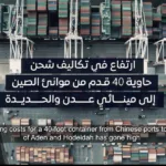 ممرات الغذاء الوعرة