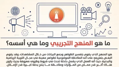 هل يمكن تطبيق منهج المعرفة العلمية التجريبي في الأبحاث البيولوجية؟