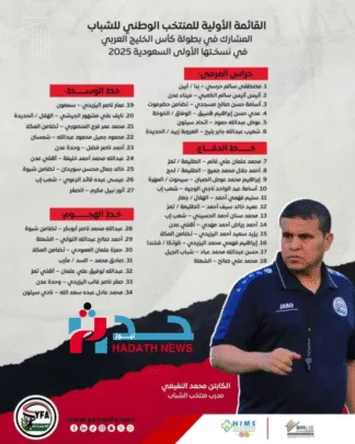 القائمة الأولية اللاعبين