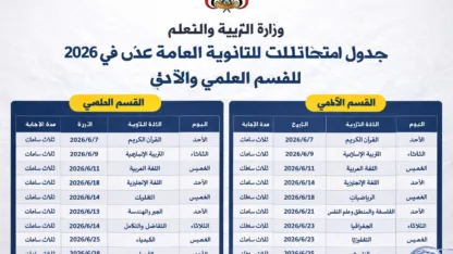 جدول امتحانات الثانوية العامة 2026 اليمن "عدن" جدول الاختبارات النهائي للعلمي والأدبي
