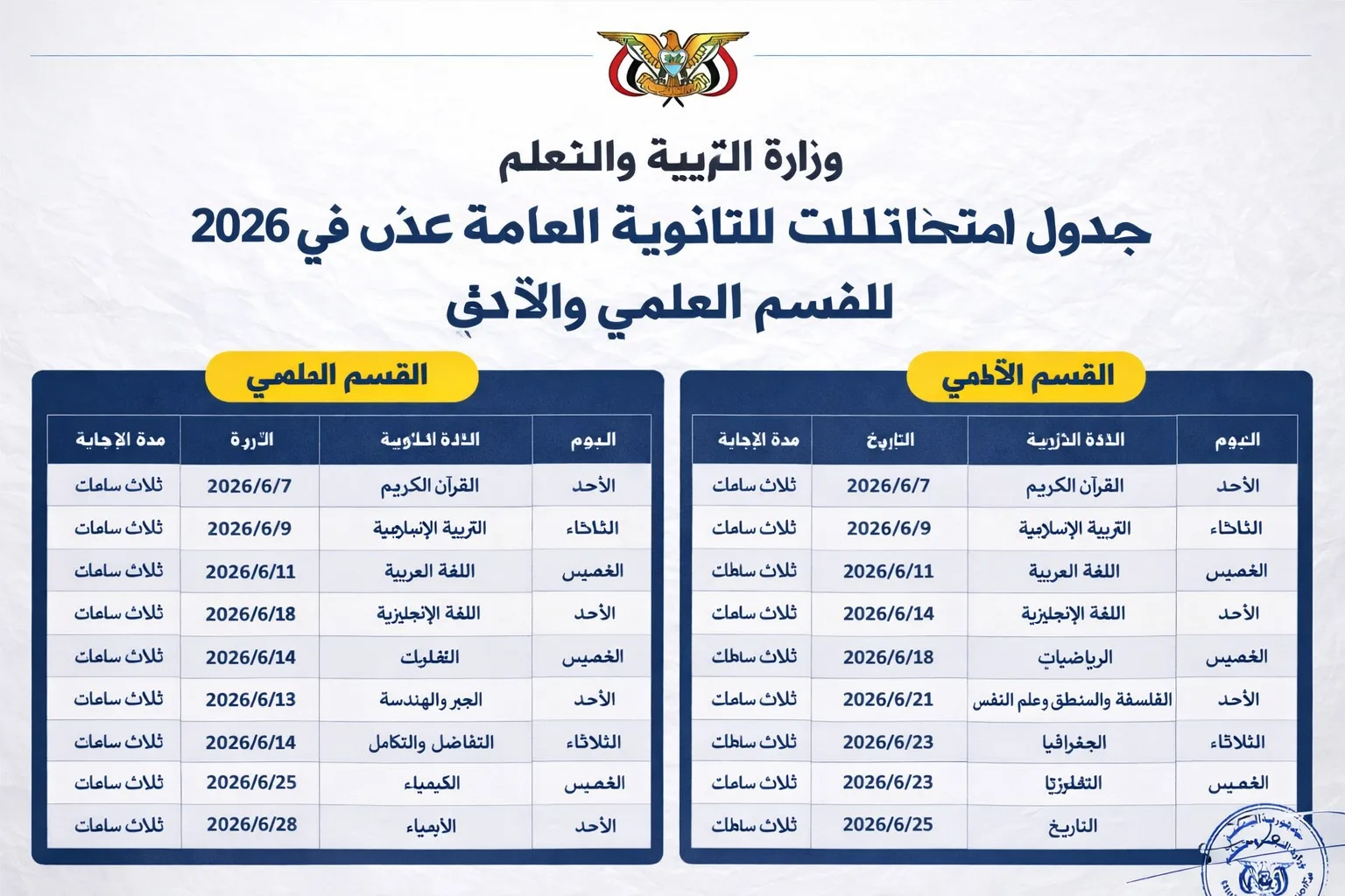 13335جدول امتحانات الثانوية العامة 2026 اليمن “عدن” جدول الاختبارات النهائي للعلمي والأدبي جدول امتحانات الثانوية العامة 2026 اليمن